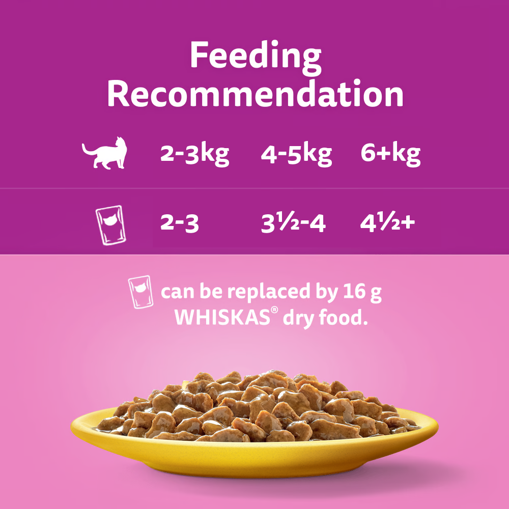 WHISKAS® 1+ Years Adult Wet Cat Food with Chicken Favourites In Gravy 12x85g Pouch - 3
