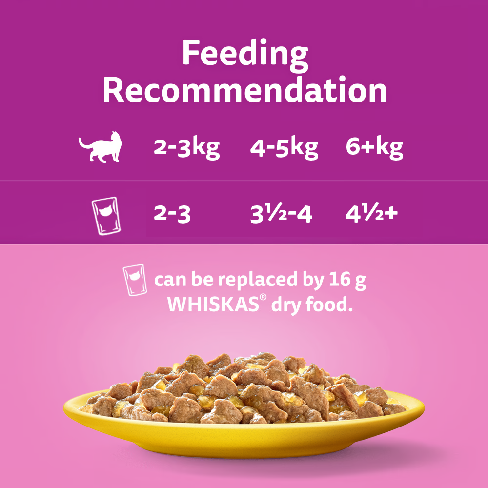WHISKAS® 1+ Years Adult Wet Cat Food with Chicken Favourites In Jelly 12x85 Pouch - 3