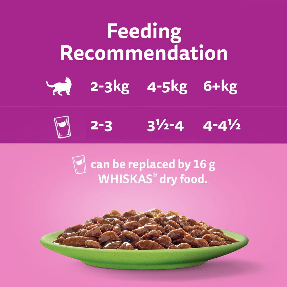 WHISKAS® 1+ Years Adult Wet Cat Food with Mixed Favourites In Gravy 12x85g Pouch - 3