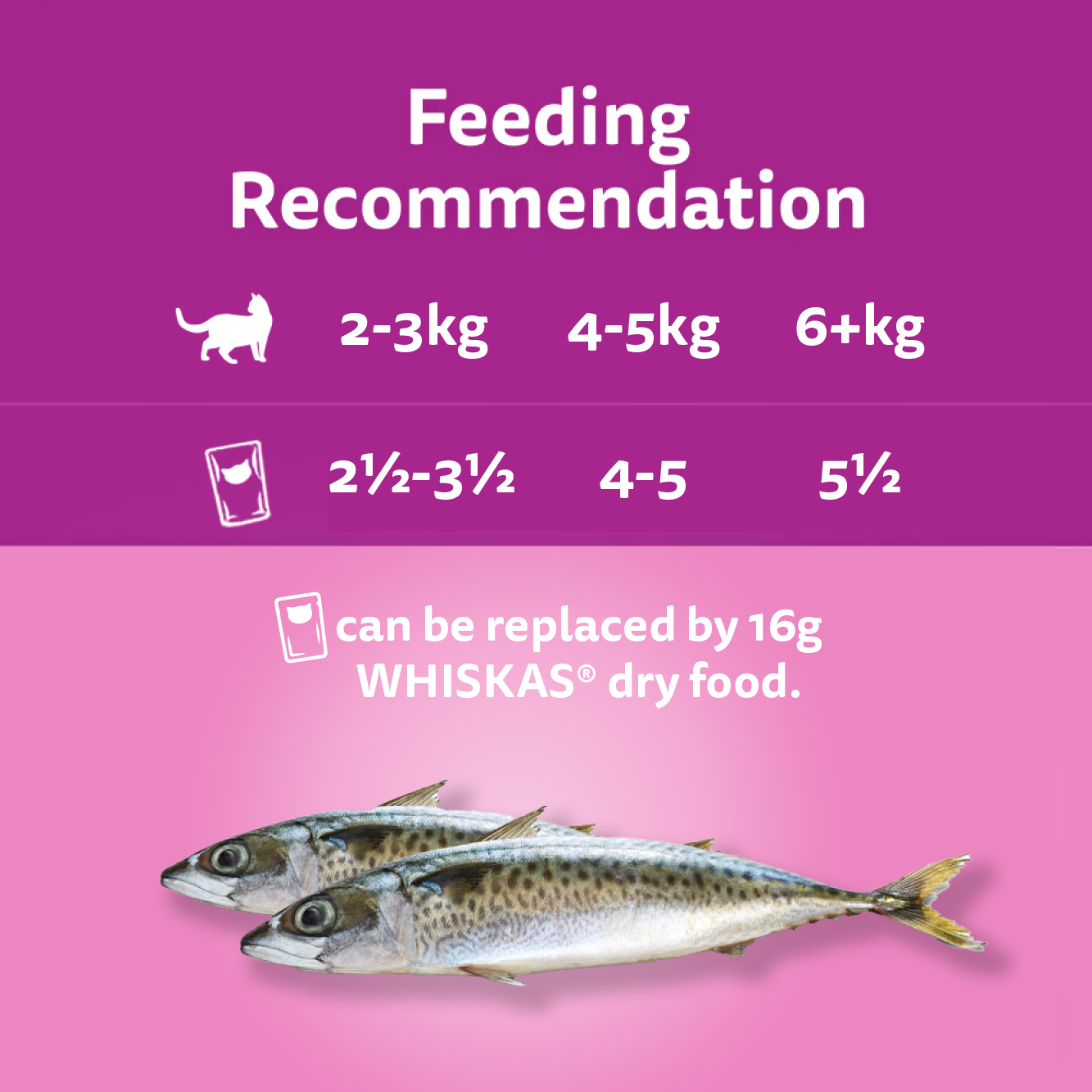 WHISKAS® 1+ Years Adult So Fishy Wet Cat Food with Seafood Servings in Jelly 12x85g Pouch - 3