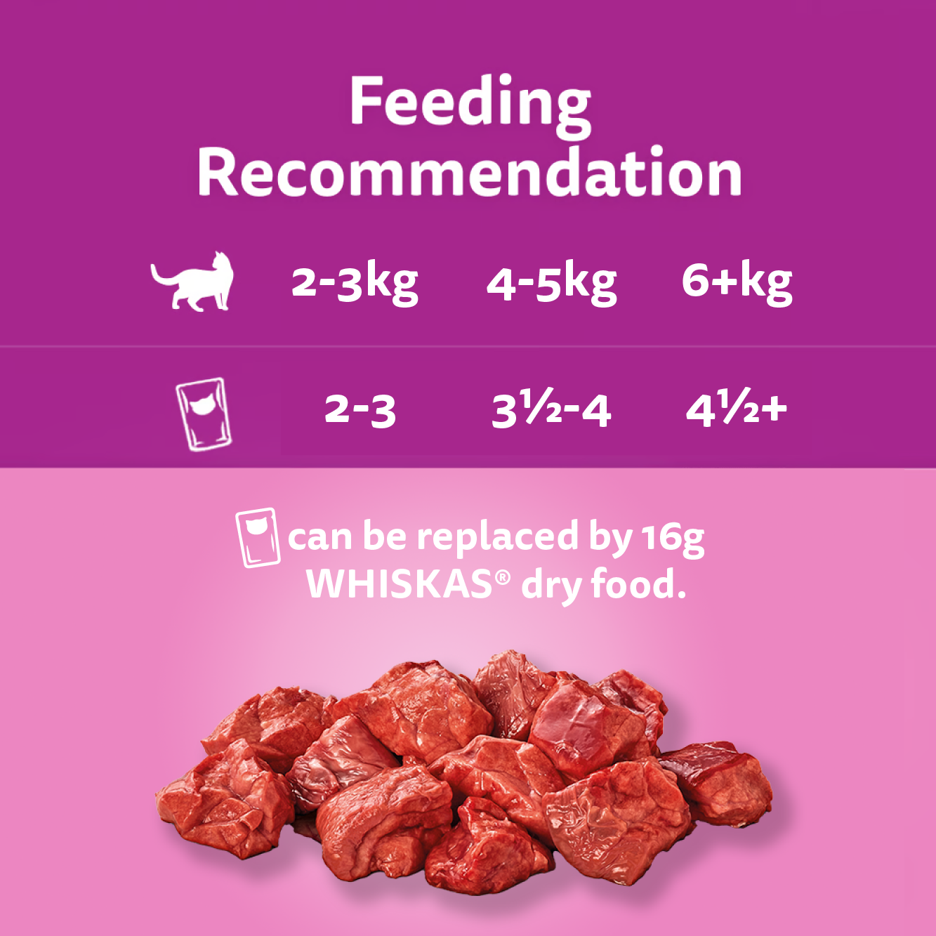 WHISKAS® 1+ Years Adult So Meaty Wet Cat Food with Meat Cuts In Gravy - 3