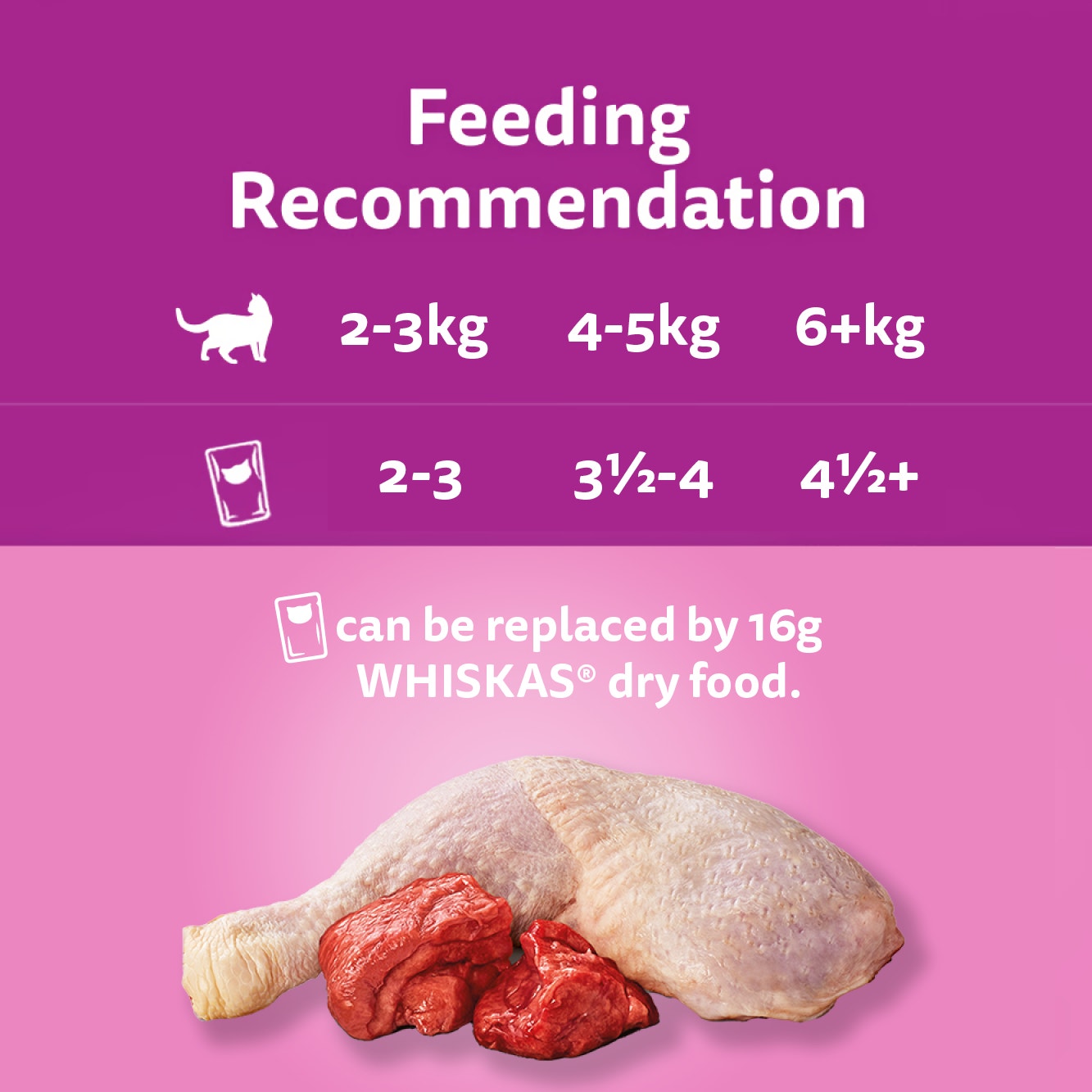 WHISKAS® 1+ Years Adult So Meaty Wet Cat Food with Poultry In Gravy - 3