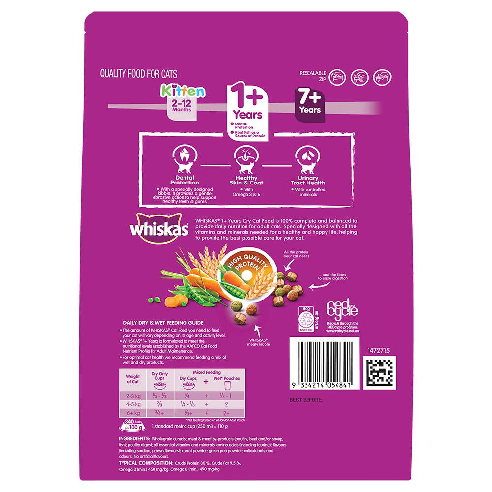 Whiskas furball hot sale