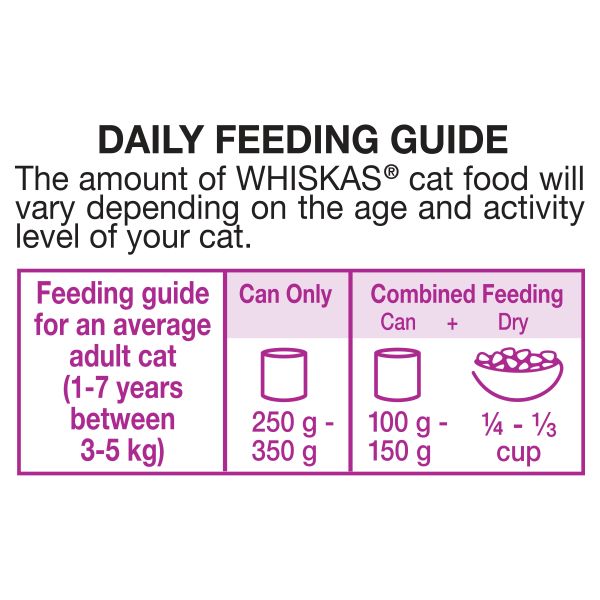 WHISKAS® 1+ Years Adult Wet Cat Food Jelly Meat Loaf 400g Can feeding guidelines image