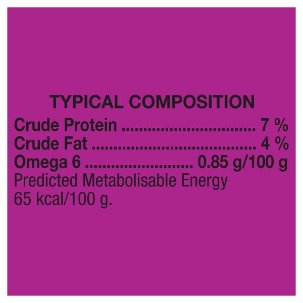 image lamb_mince_nutrition